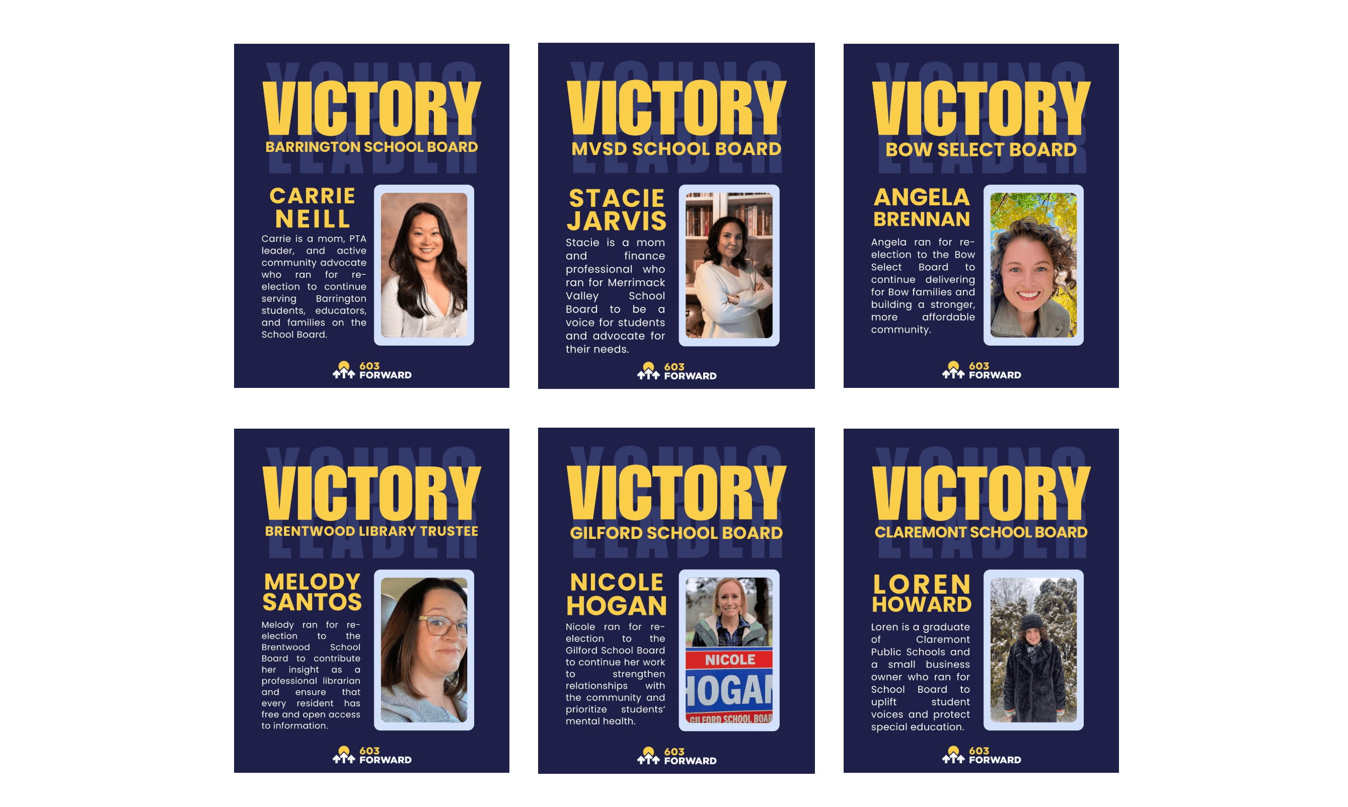 603 Forward – c4 – NH – 2025-03-12 – Screenshot of Town Election 2025 Victory Graphics